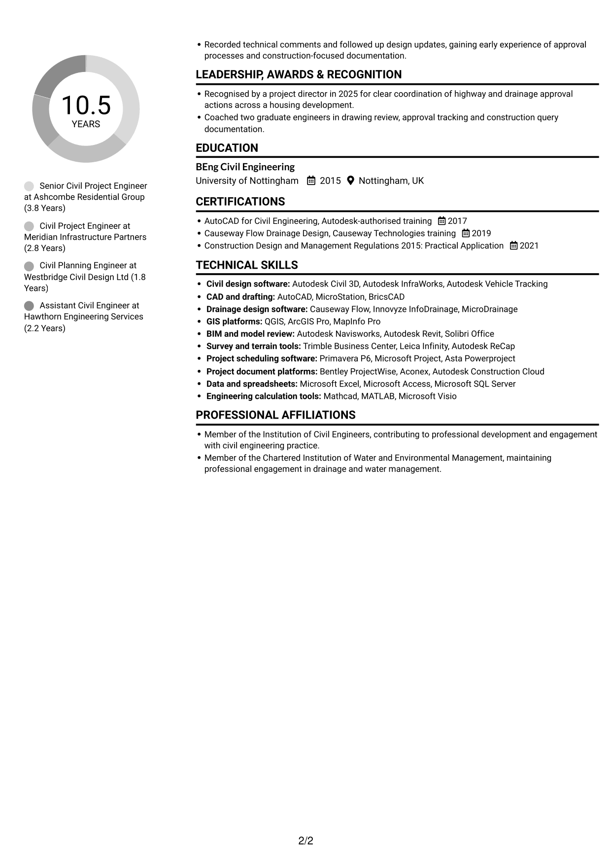 CV example — page 2