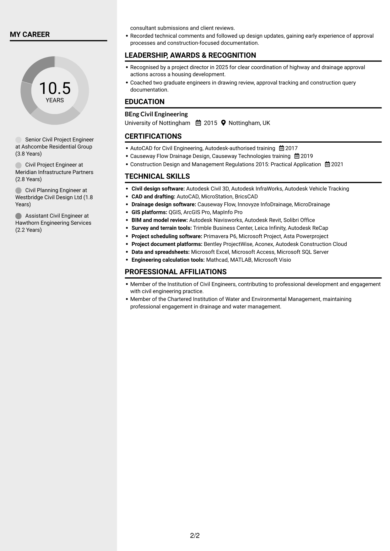 CV example — page 2