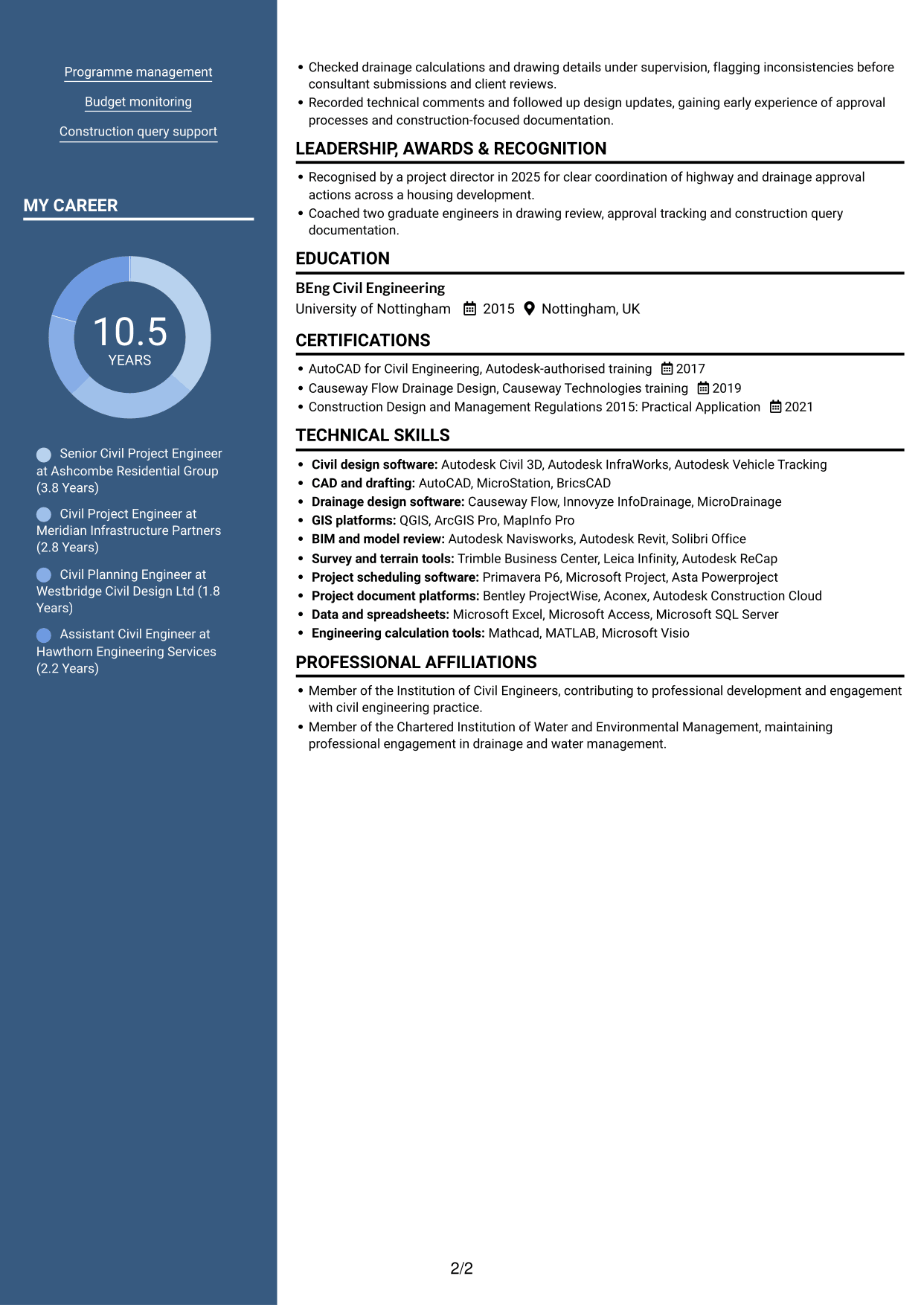 CV example — page 2