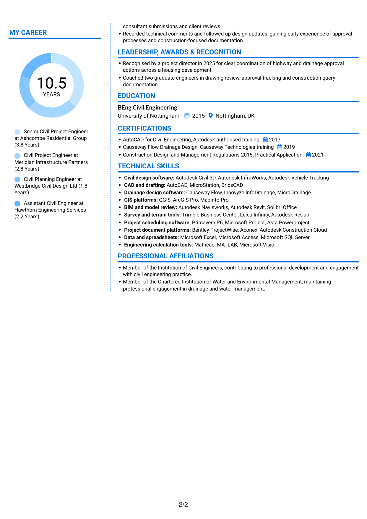 CV example — page 2