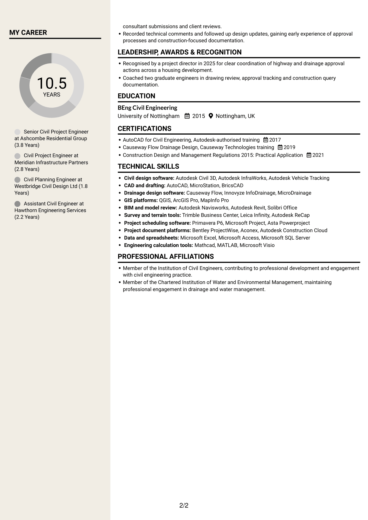 CV example — page 2