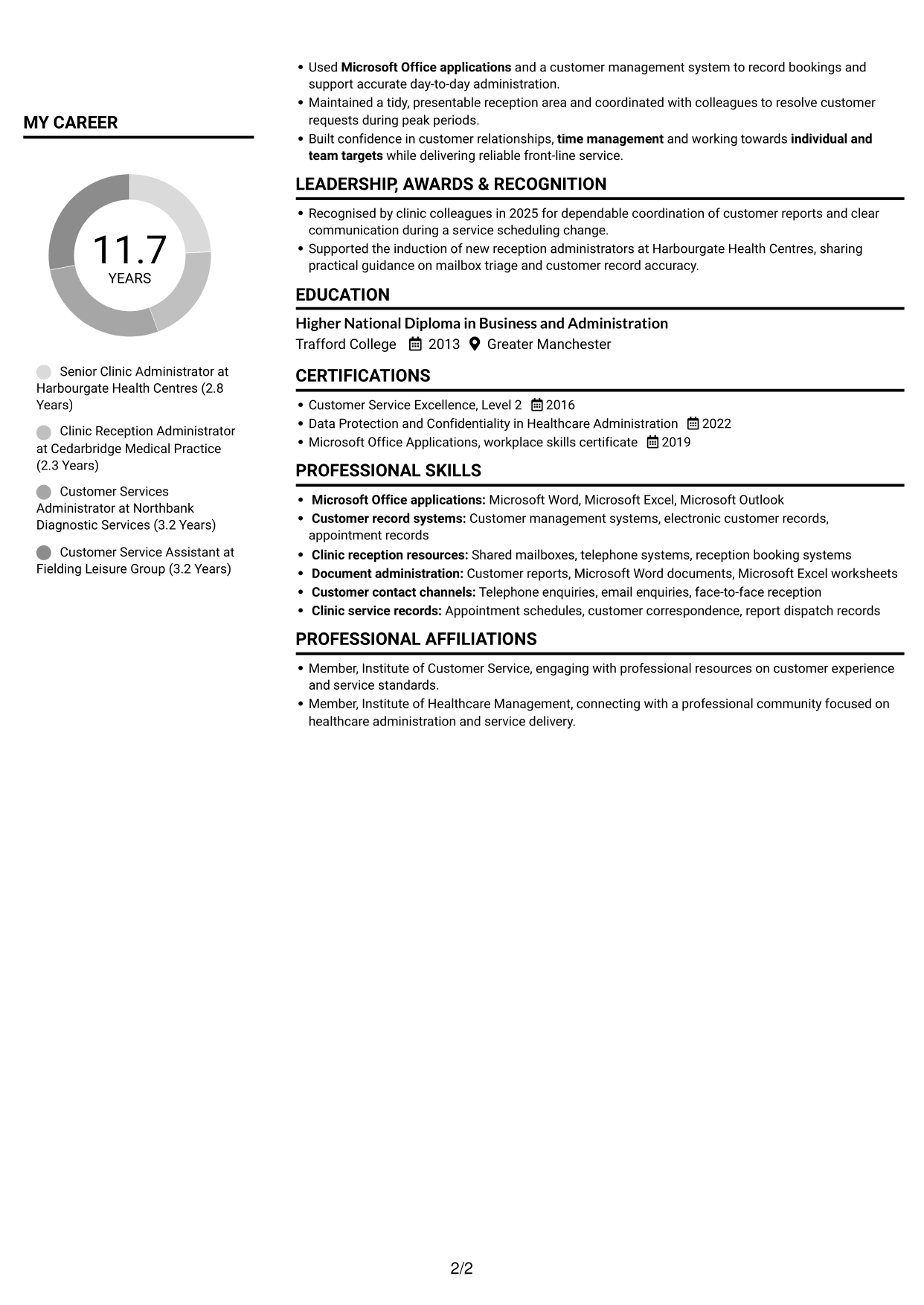 CV example — page 2