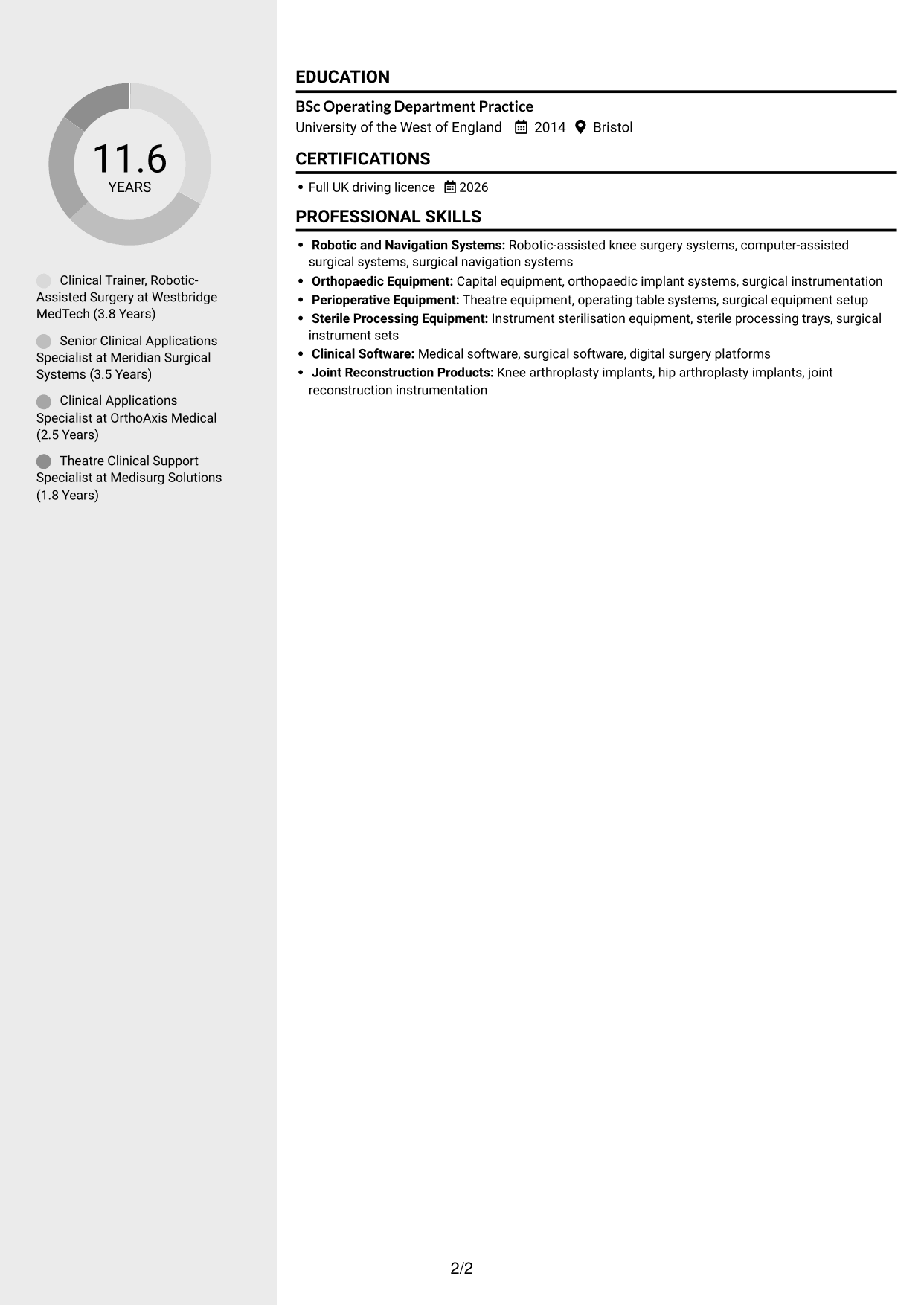 CV example — page 2