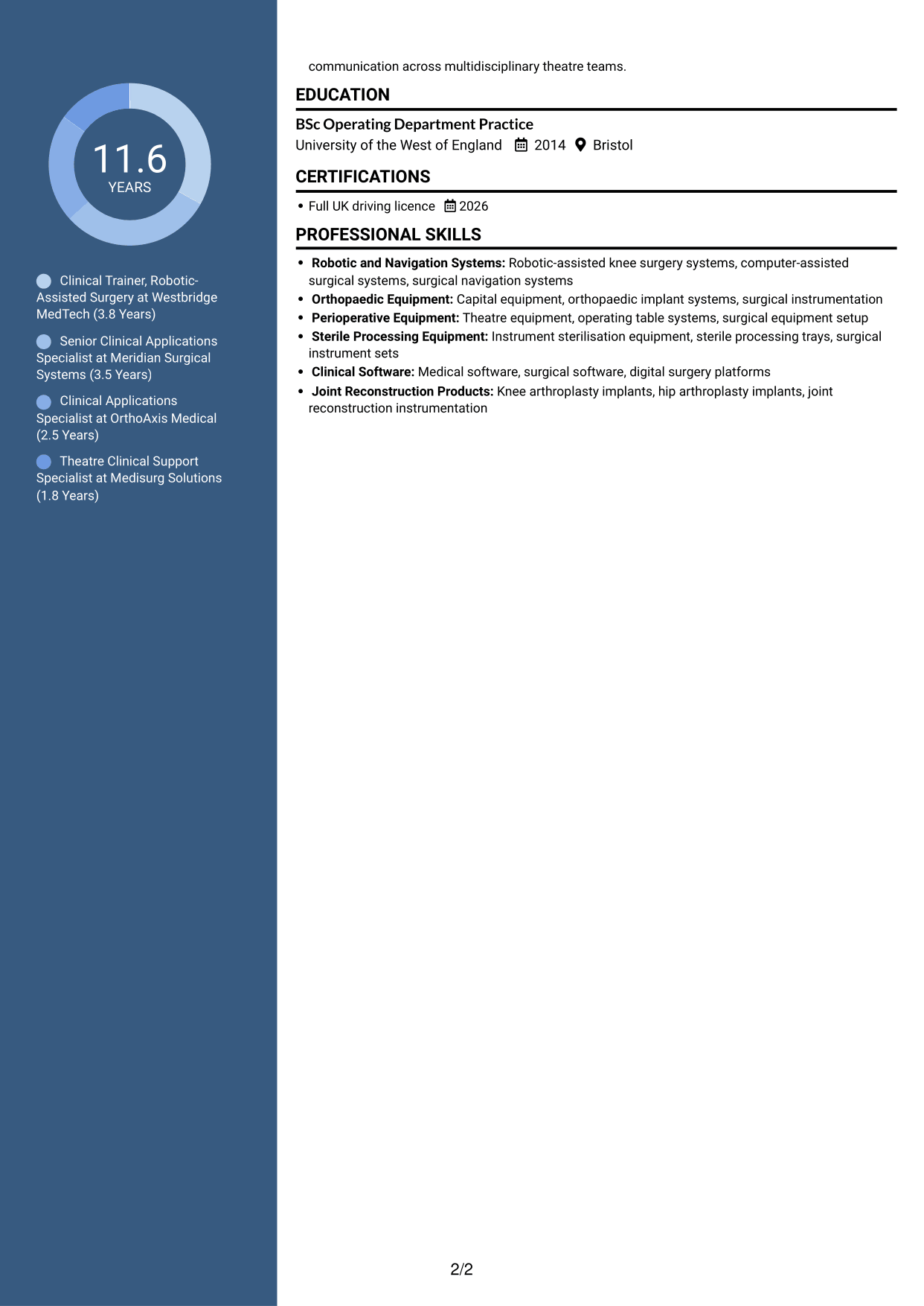 CV example — page 2