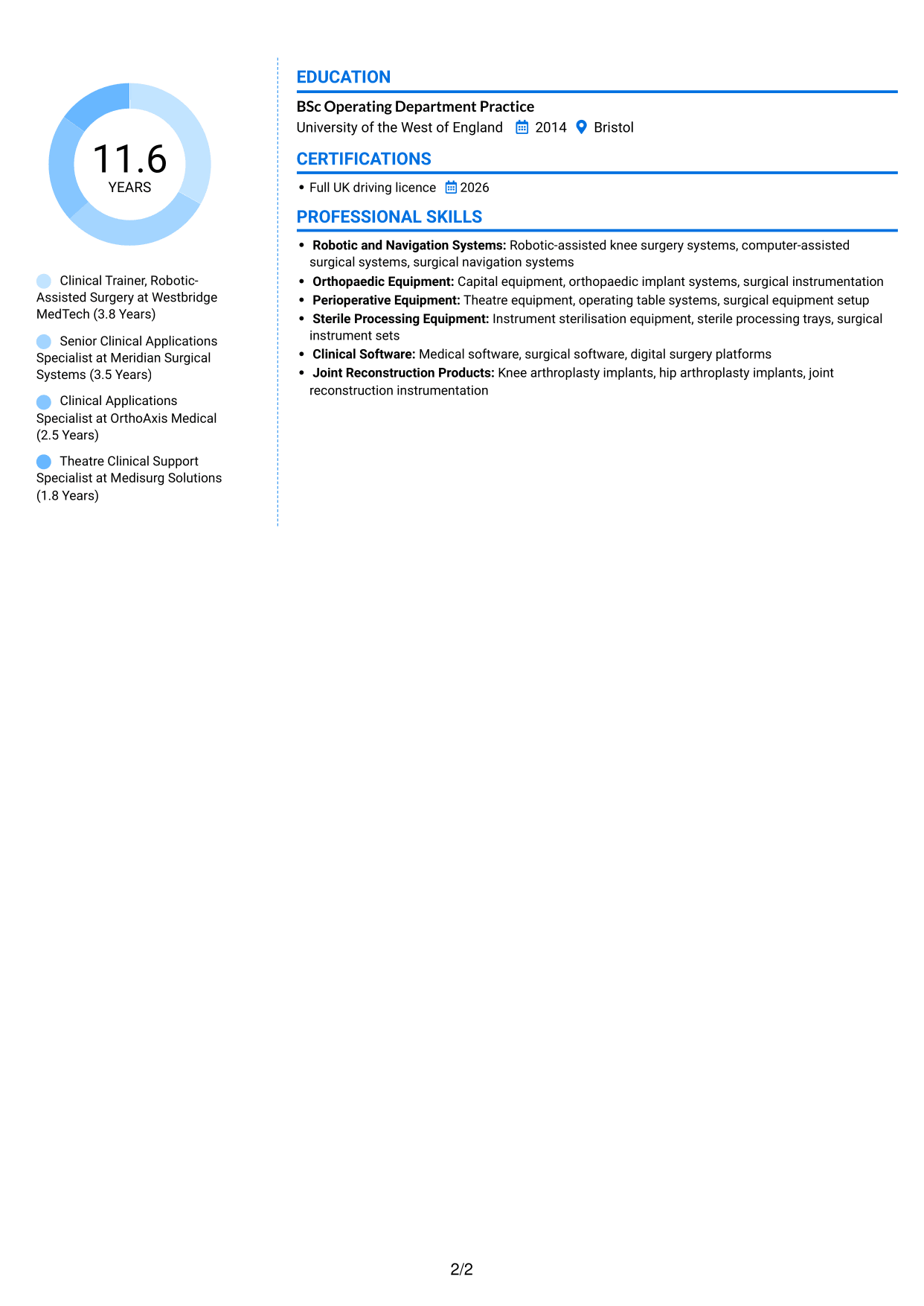 CV example — page 2