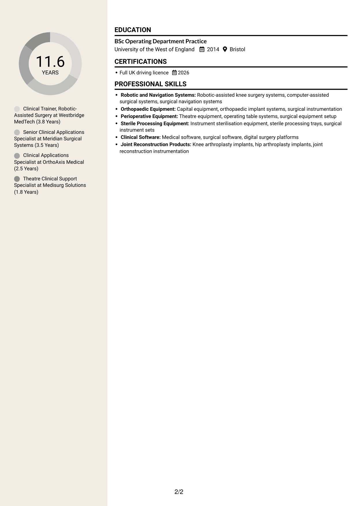 CV example — page 2