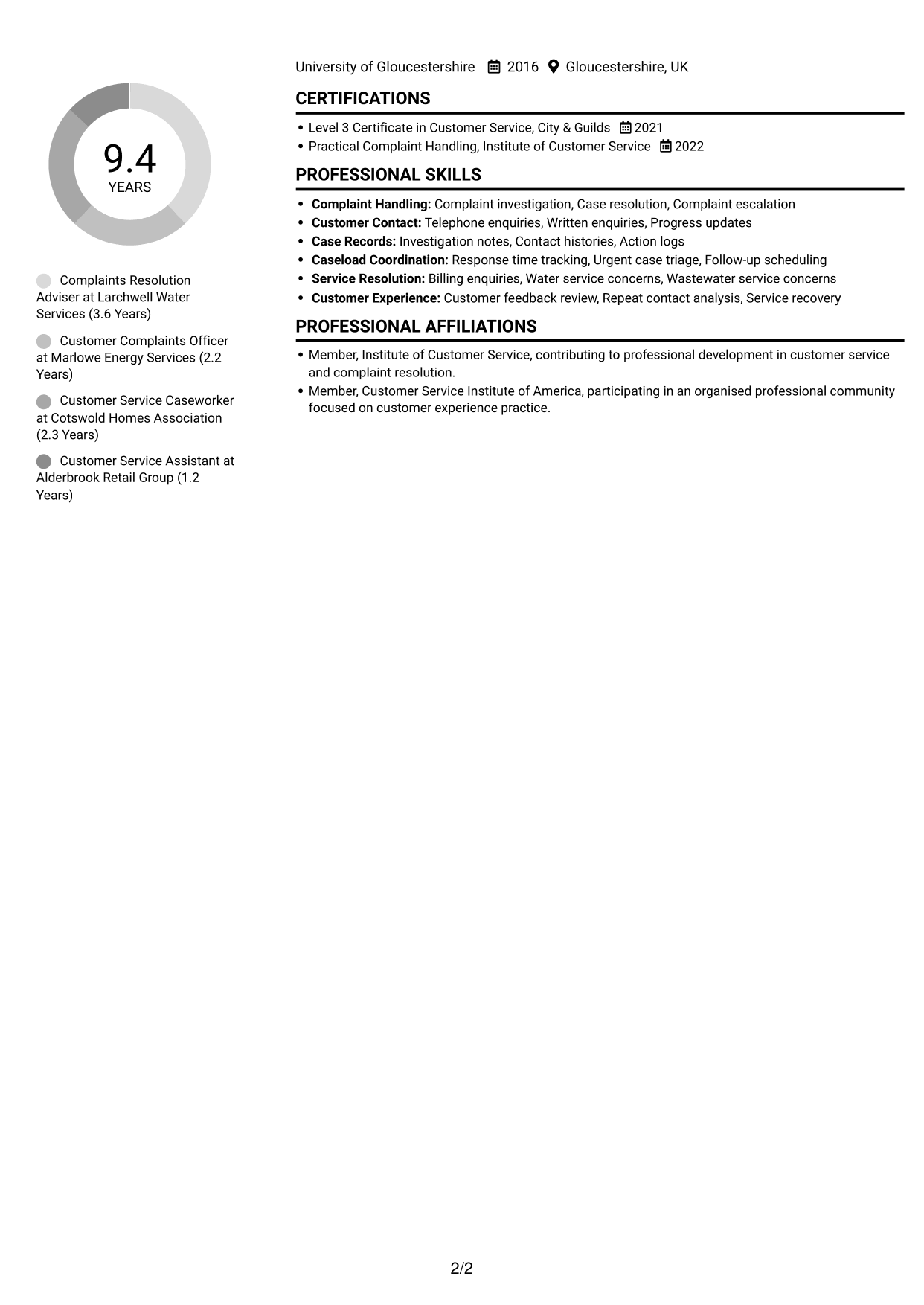 CV example — page 2