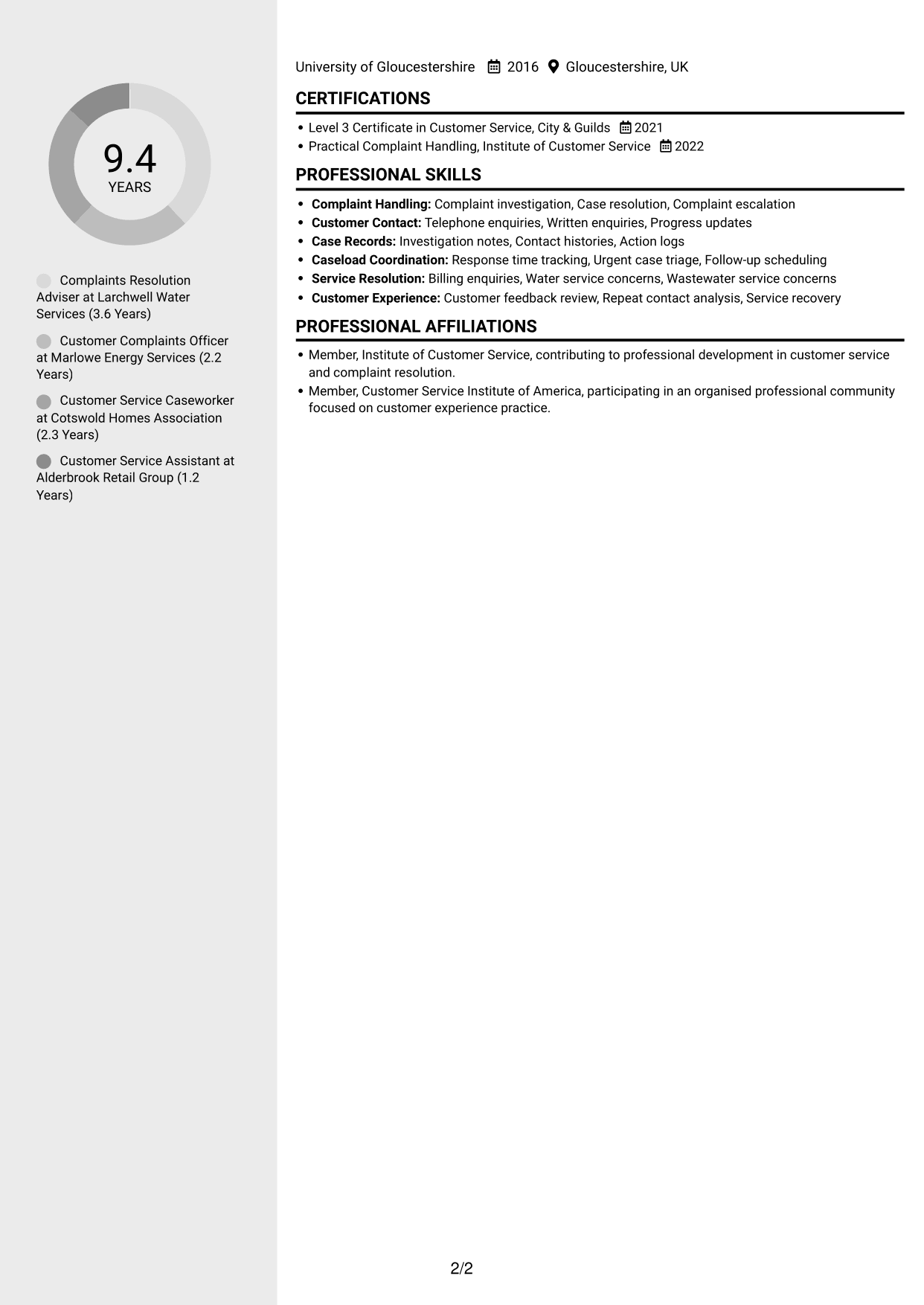 CV example — page 2
