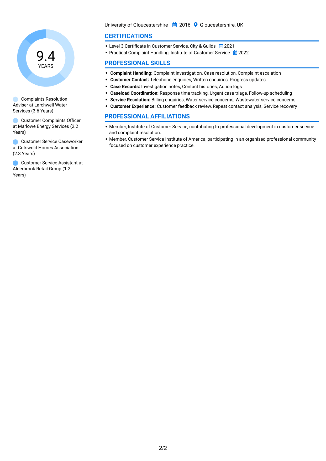 CV example — page 2