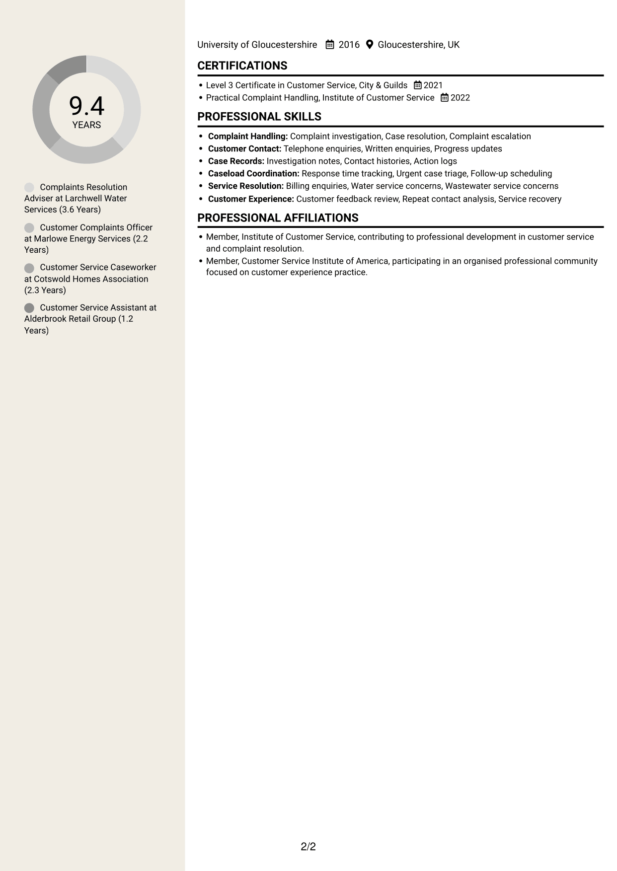 CV example — page 2