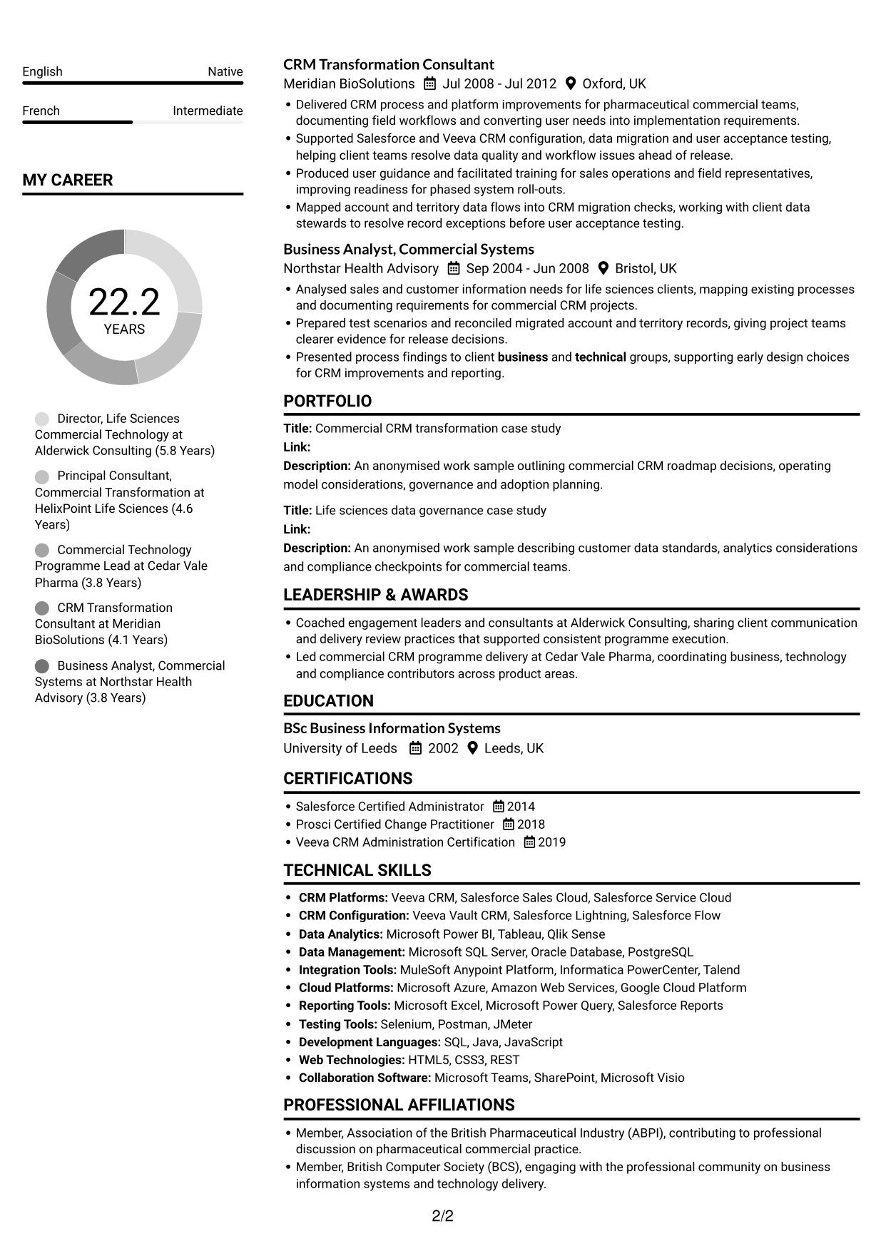 CV example — page 2
