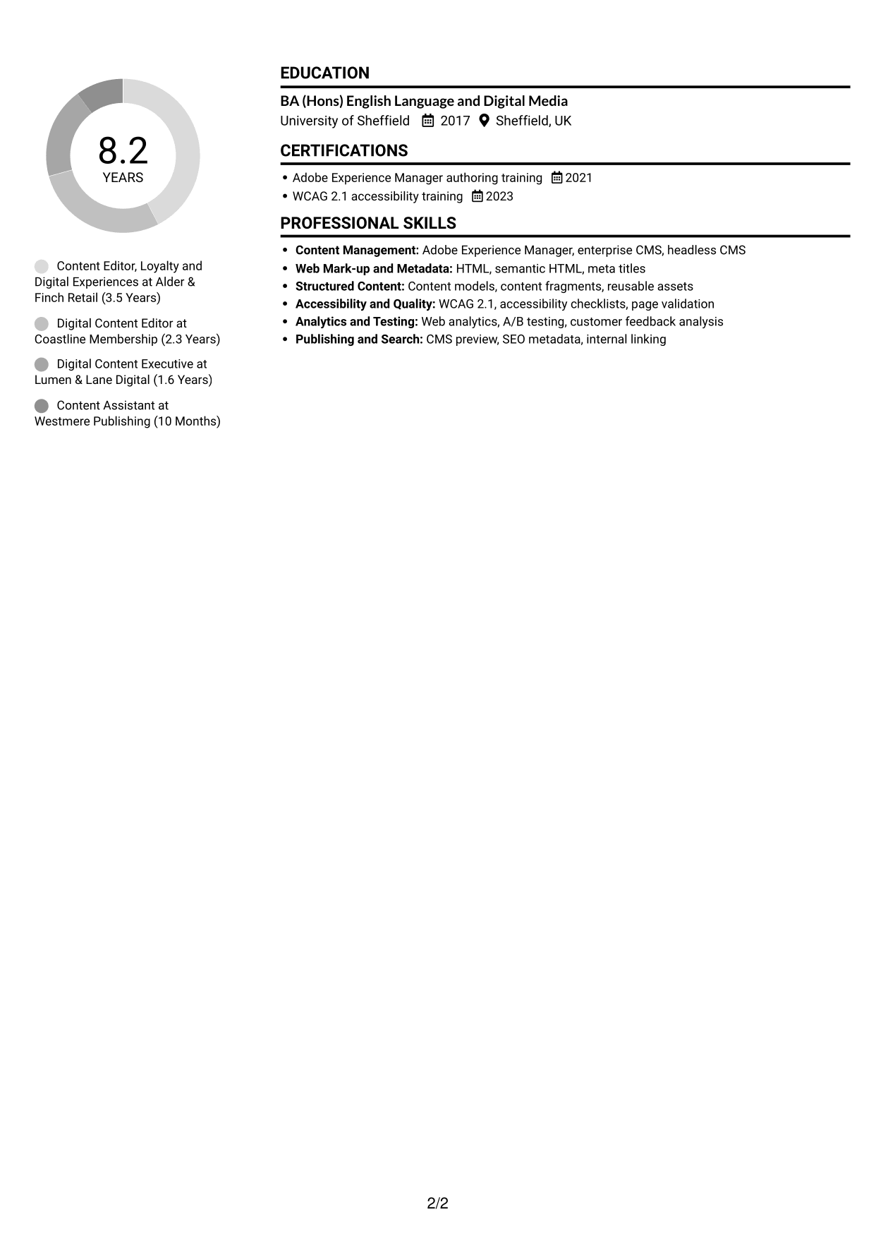 CV example — page 2