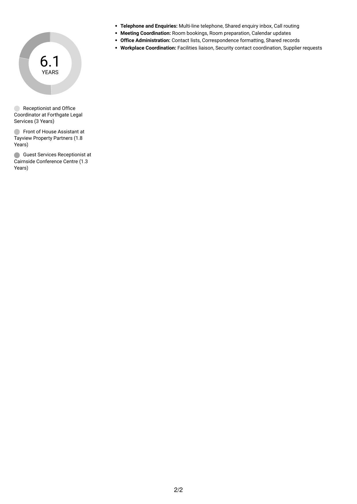 CV example — page 2