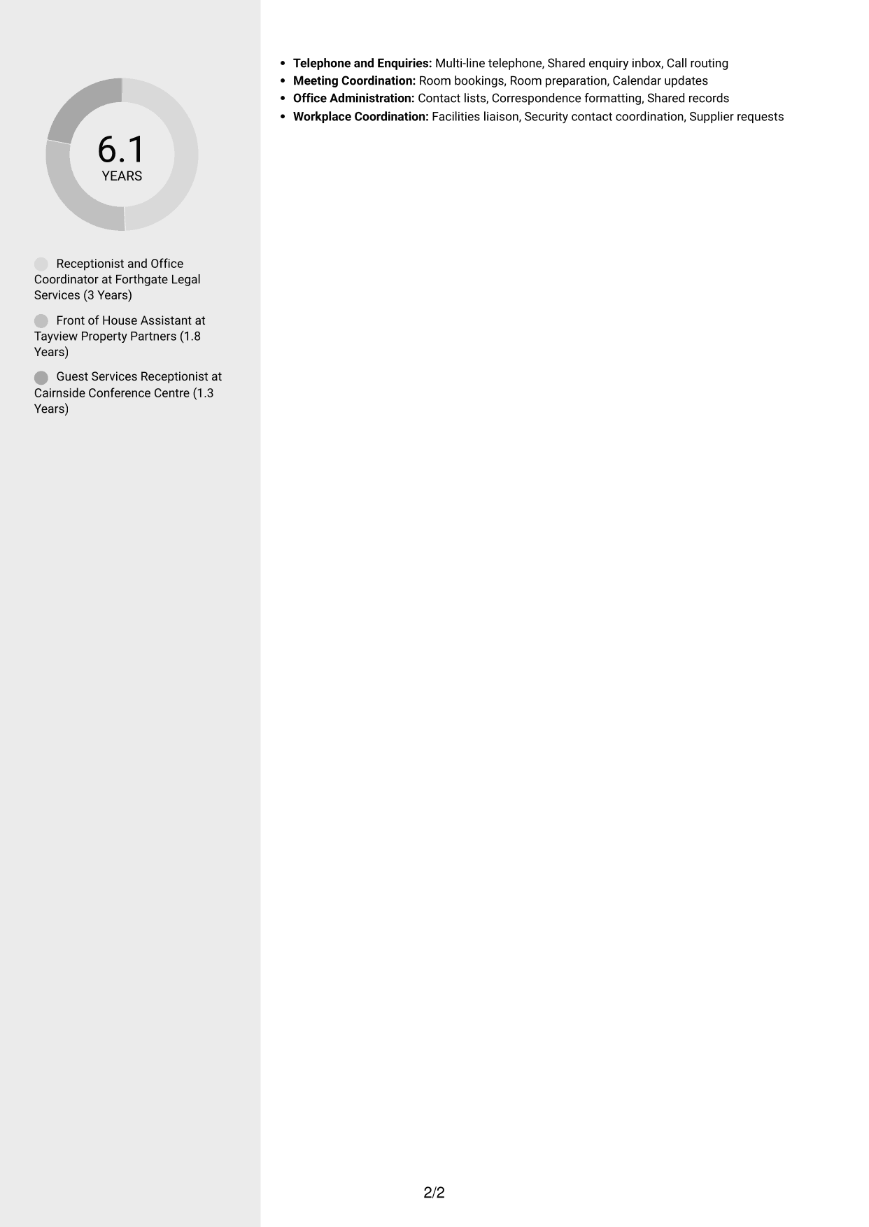 CV example — page 2