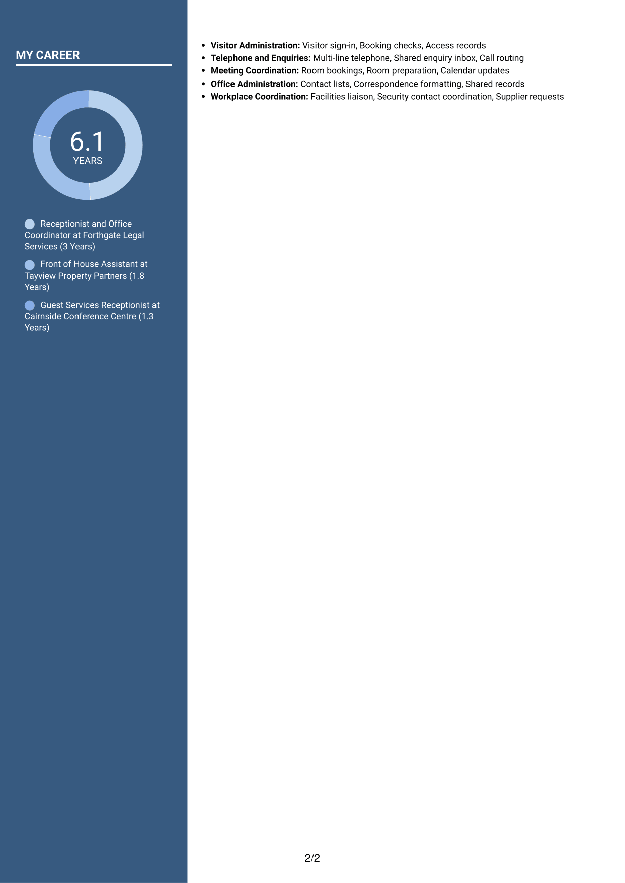 CV example — page 2