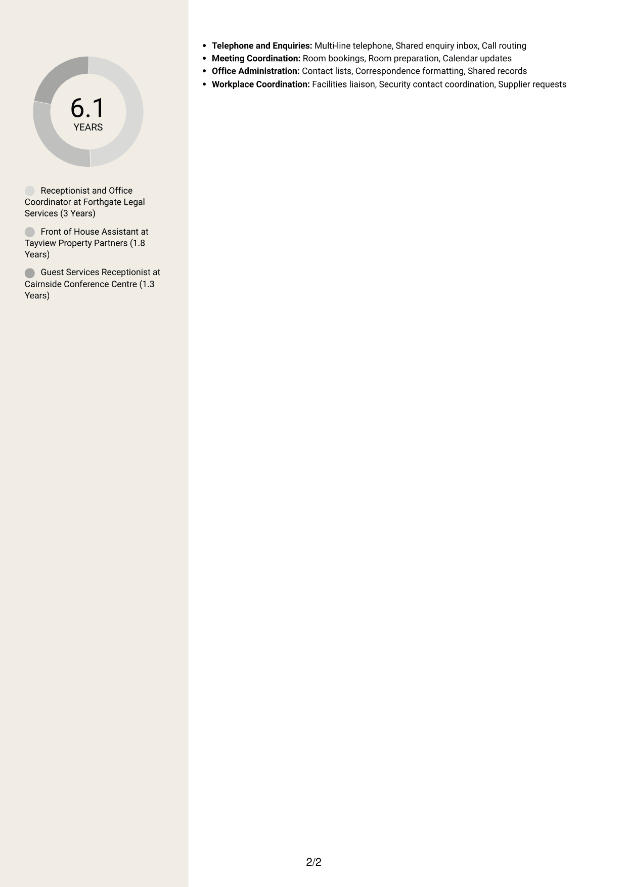CV example — page 2