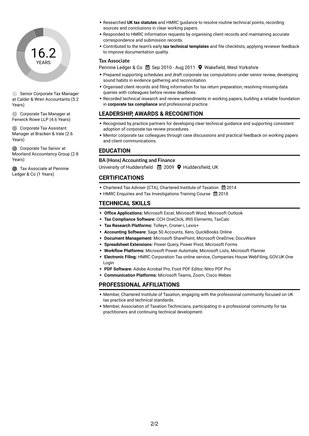 CV example — page 2