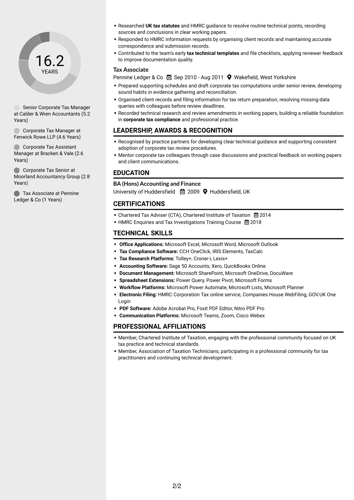 CV example — page 2