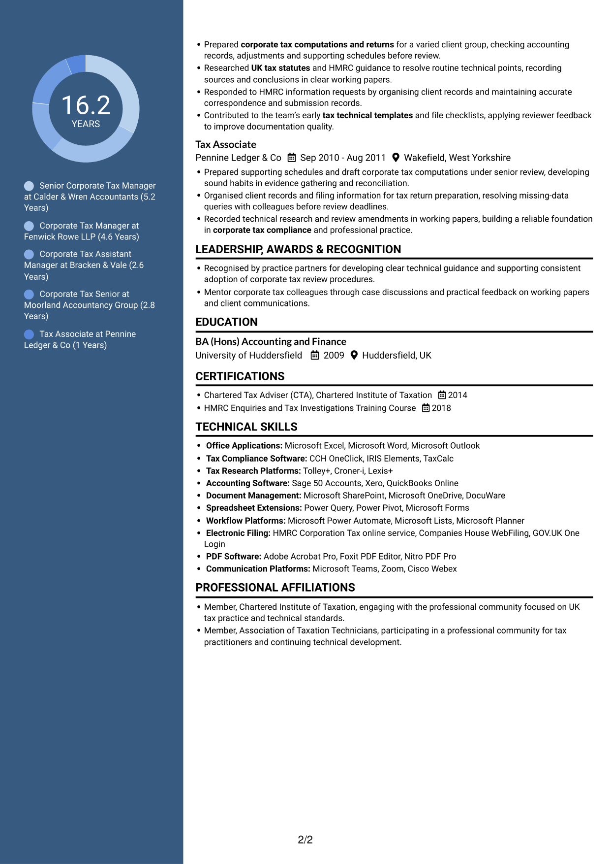 CV example — page 2