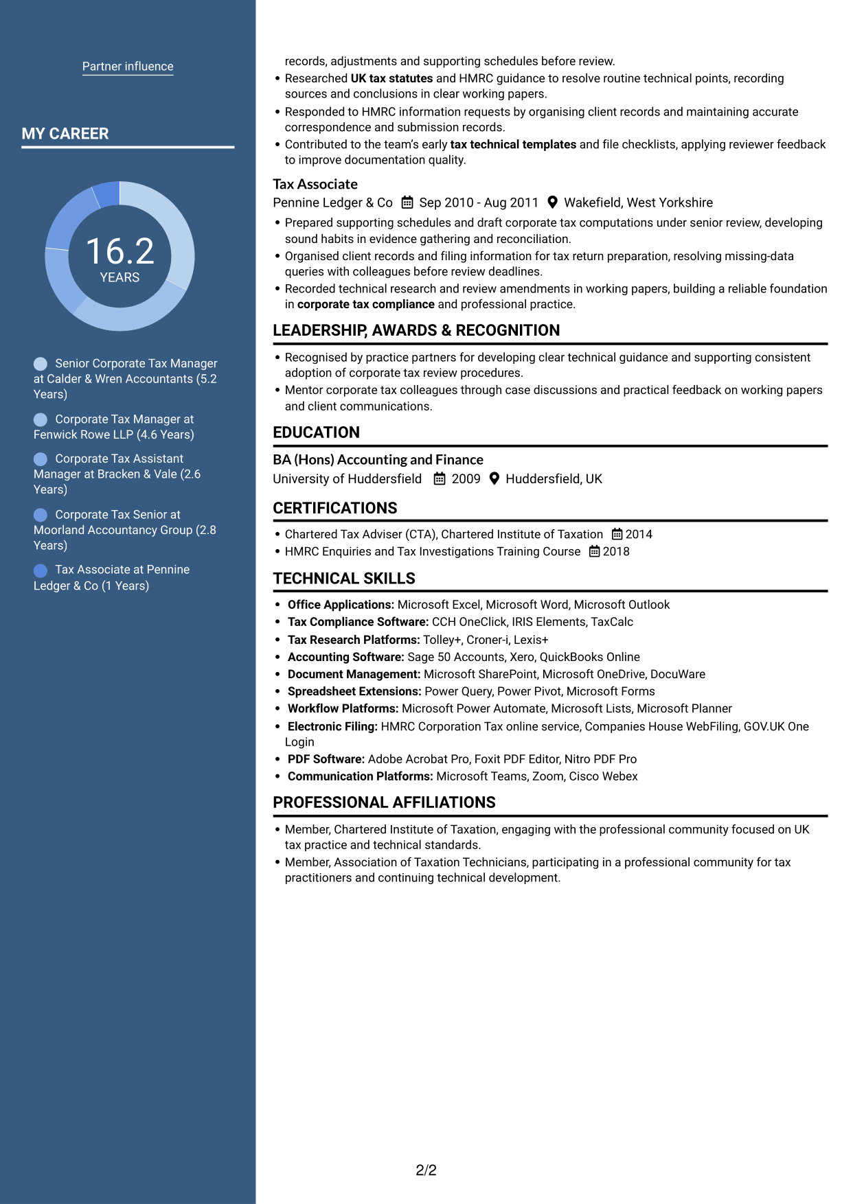 CV example — page 2