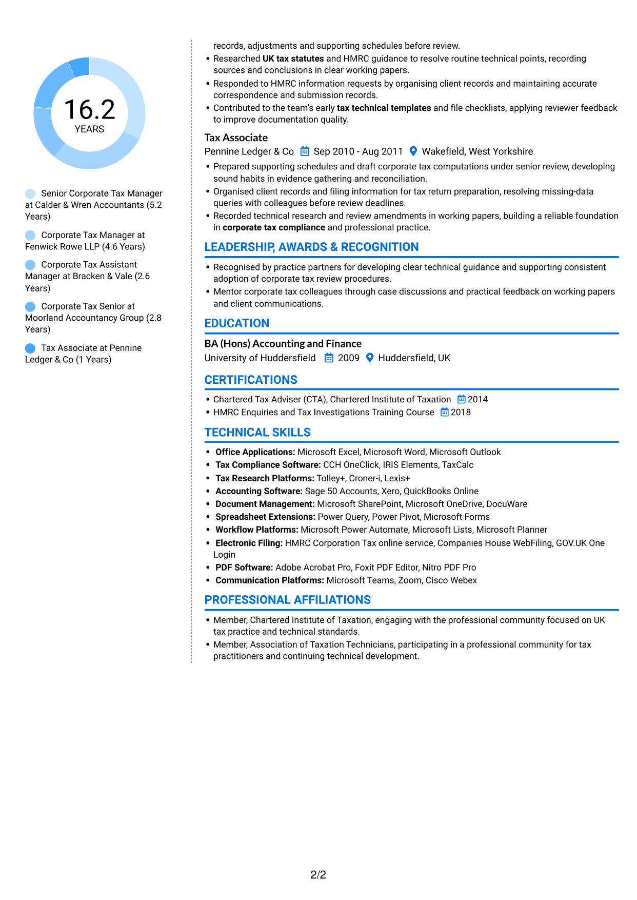 CV example — page 2