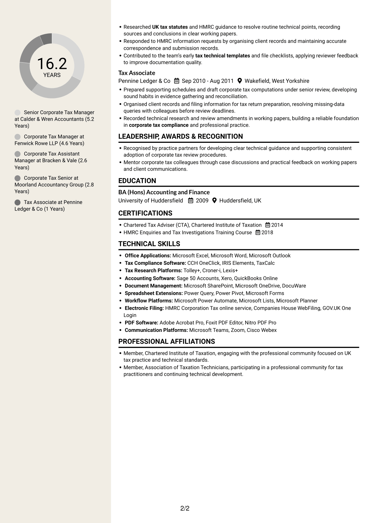 CV example — page 2
