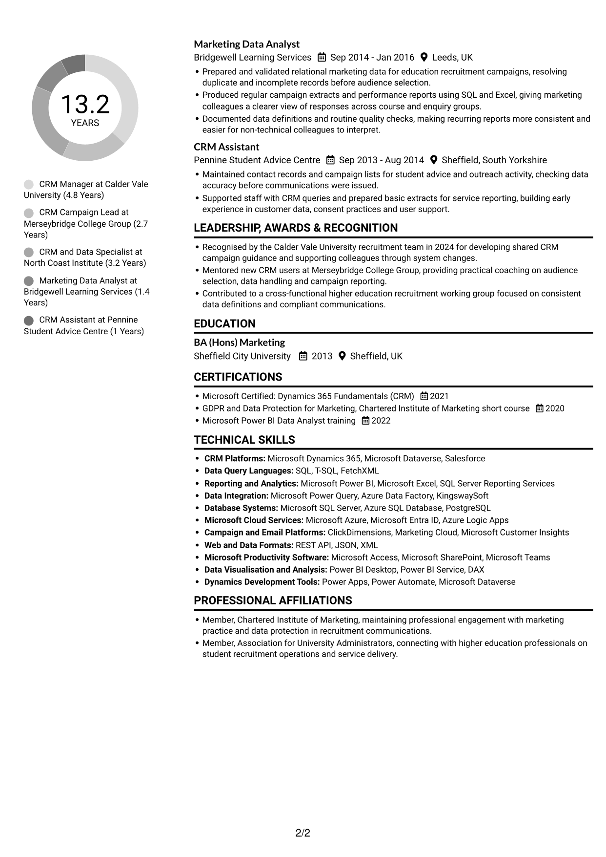 CV example — page 2
