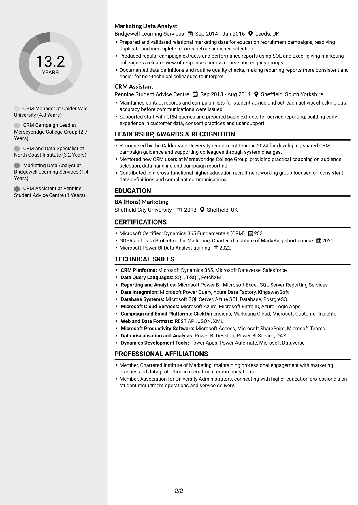 CV example — page 2