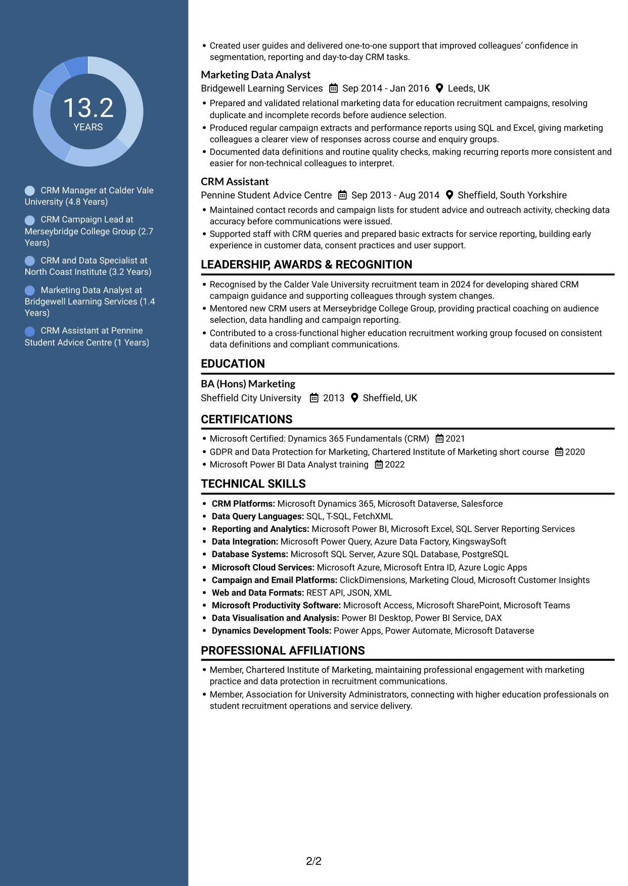CV example — page 2