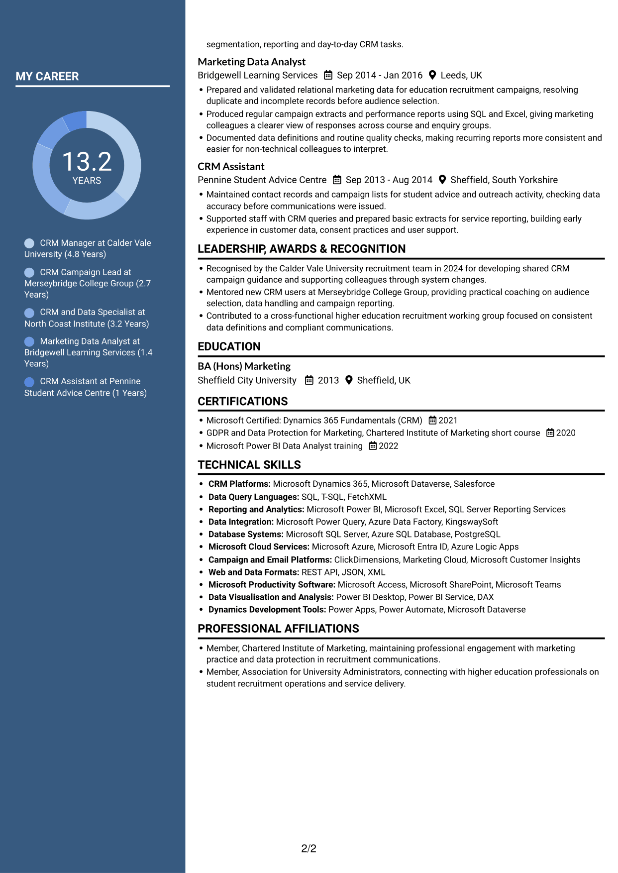 CV example — page 2
