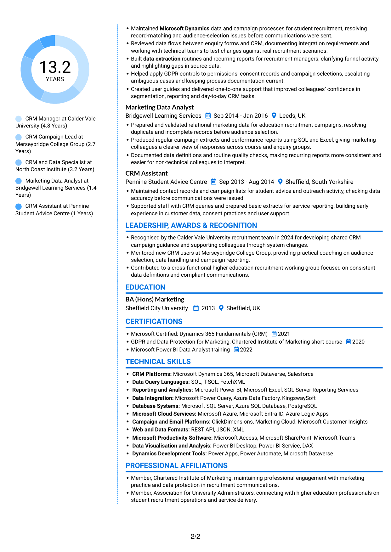 CV example — page 2