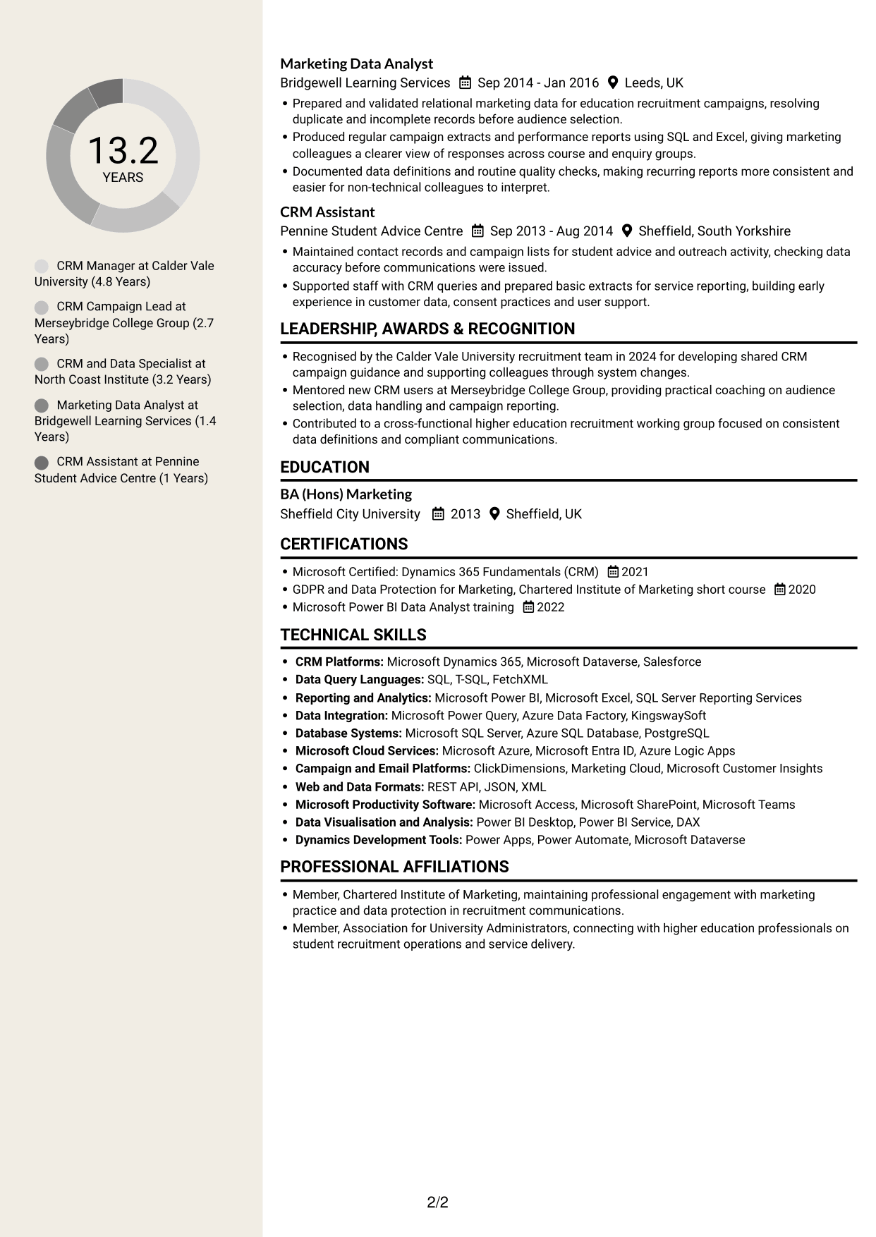 CV example — page 2