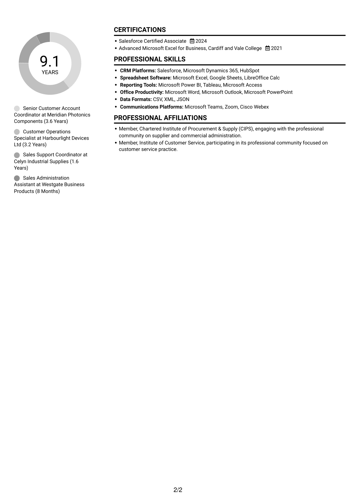 CV example — page 2