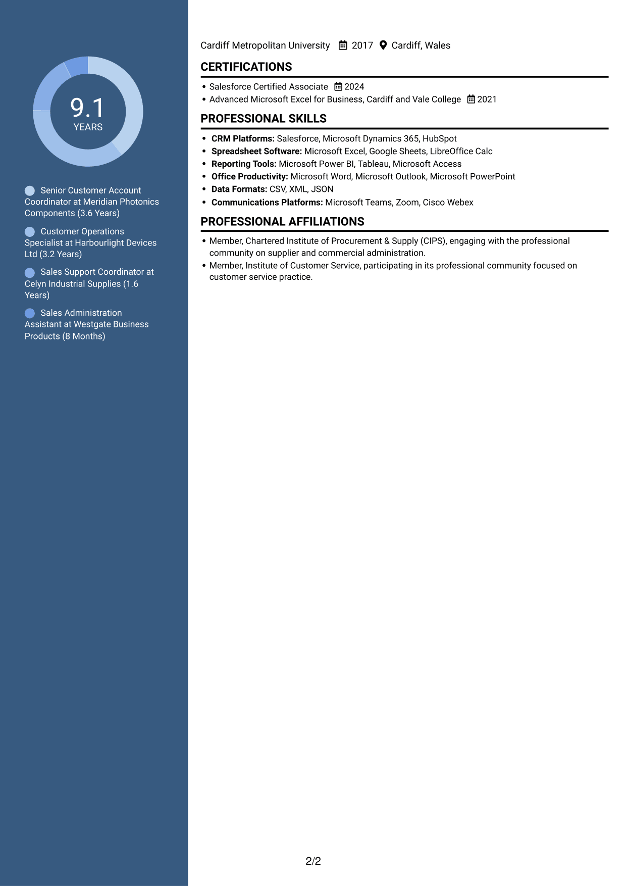 CV example — page 2