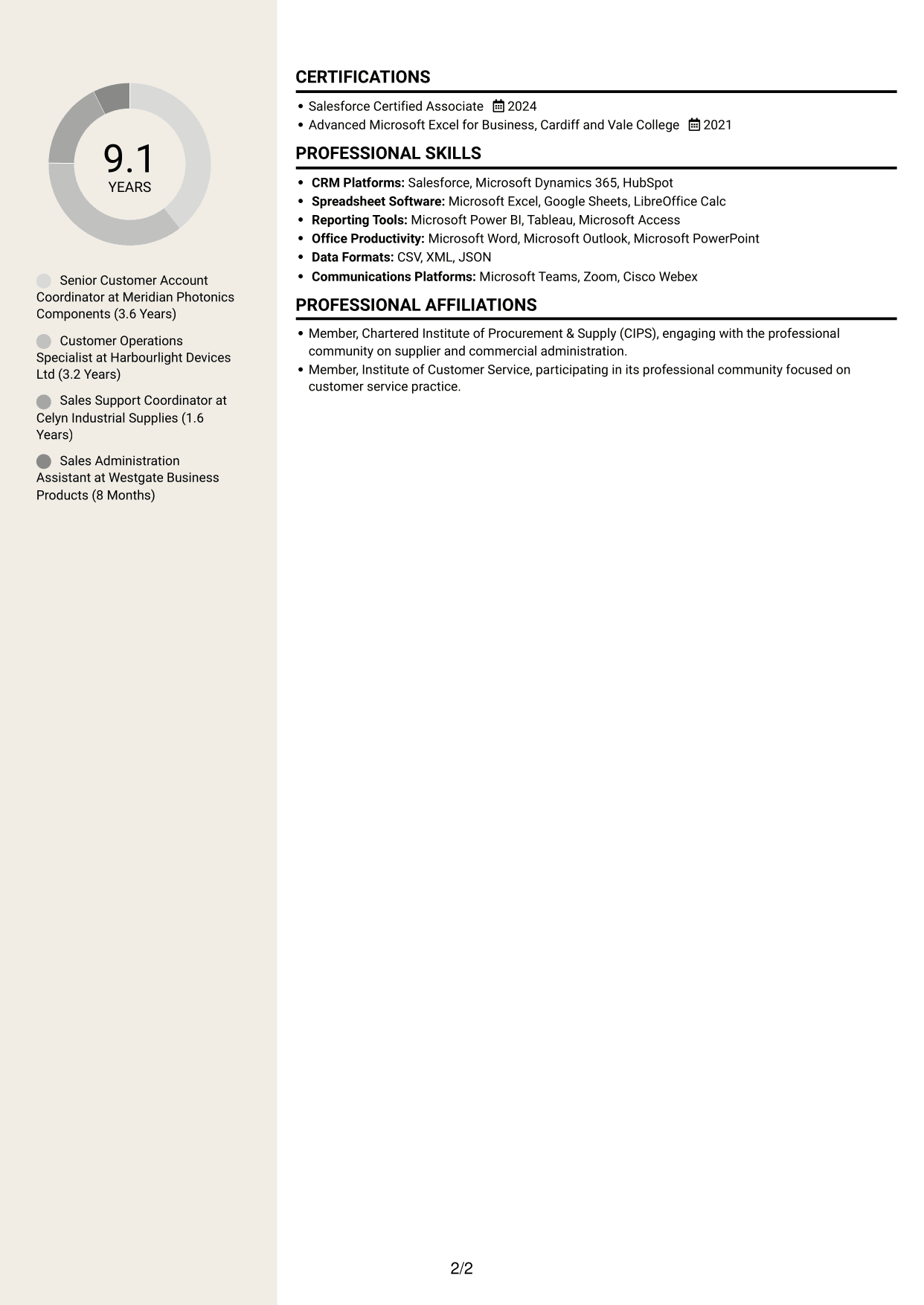 CV example — page 2