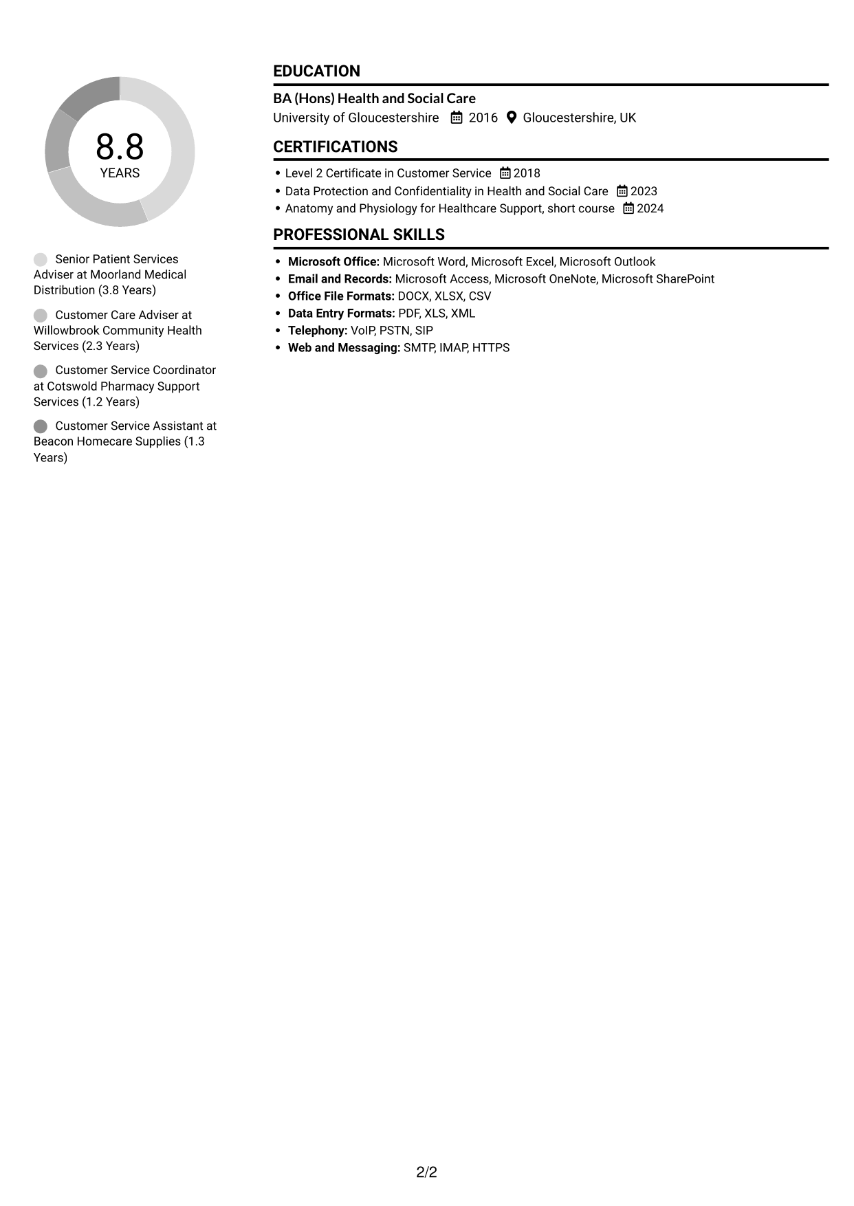 CV example — page 2