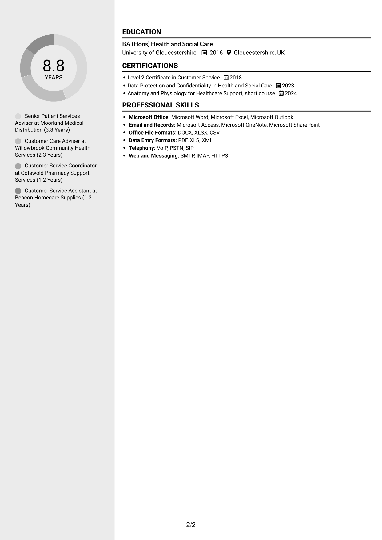 CV example — page 2