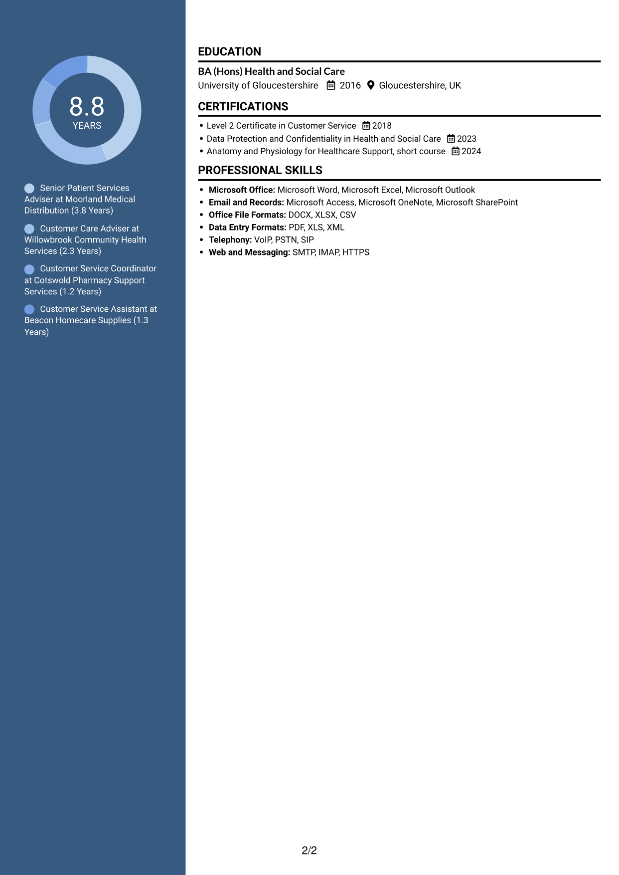 CV example — page 2