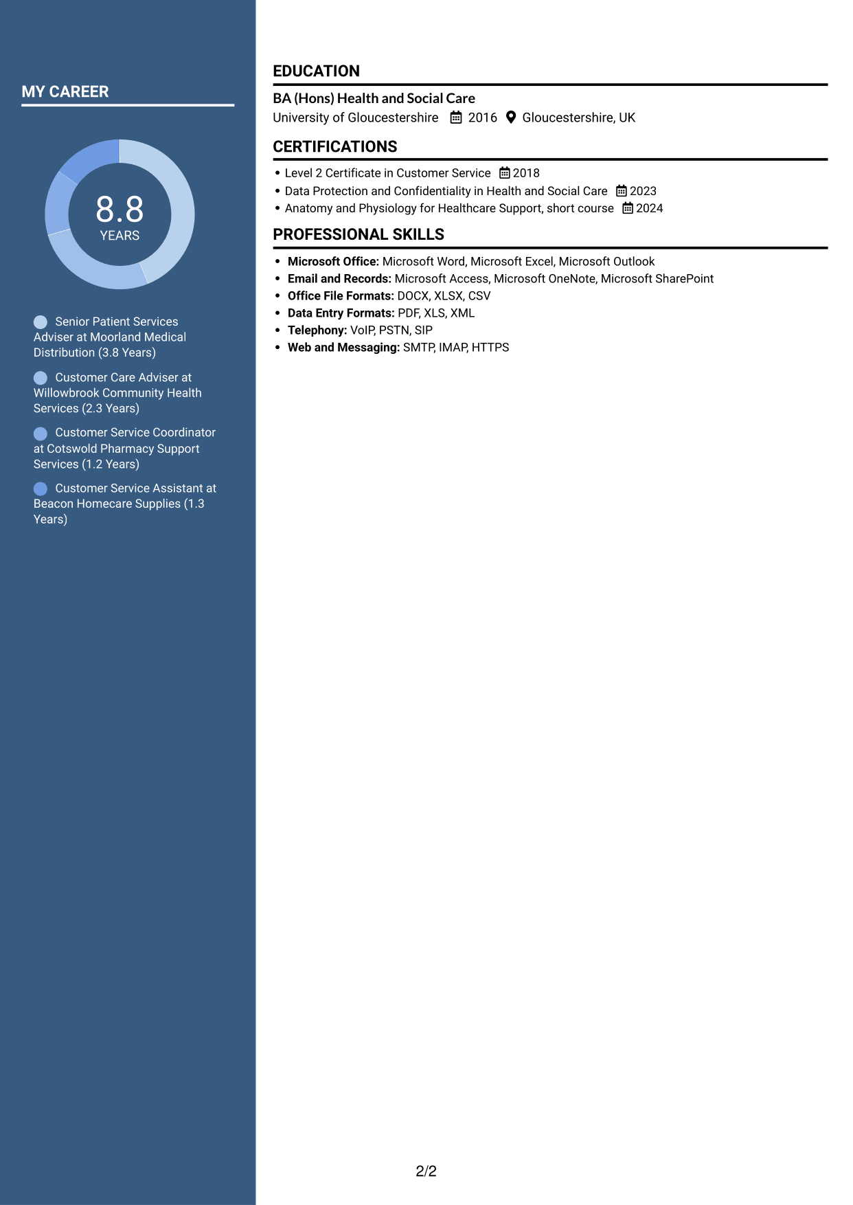 CV example — page 2