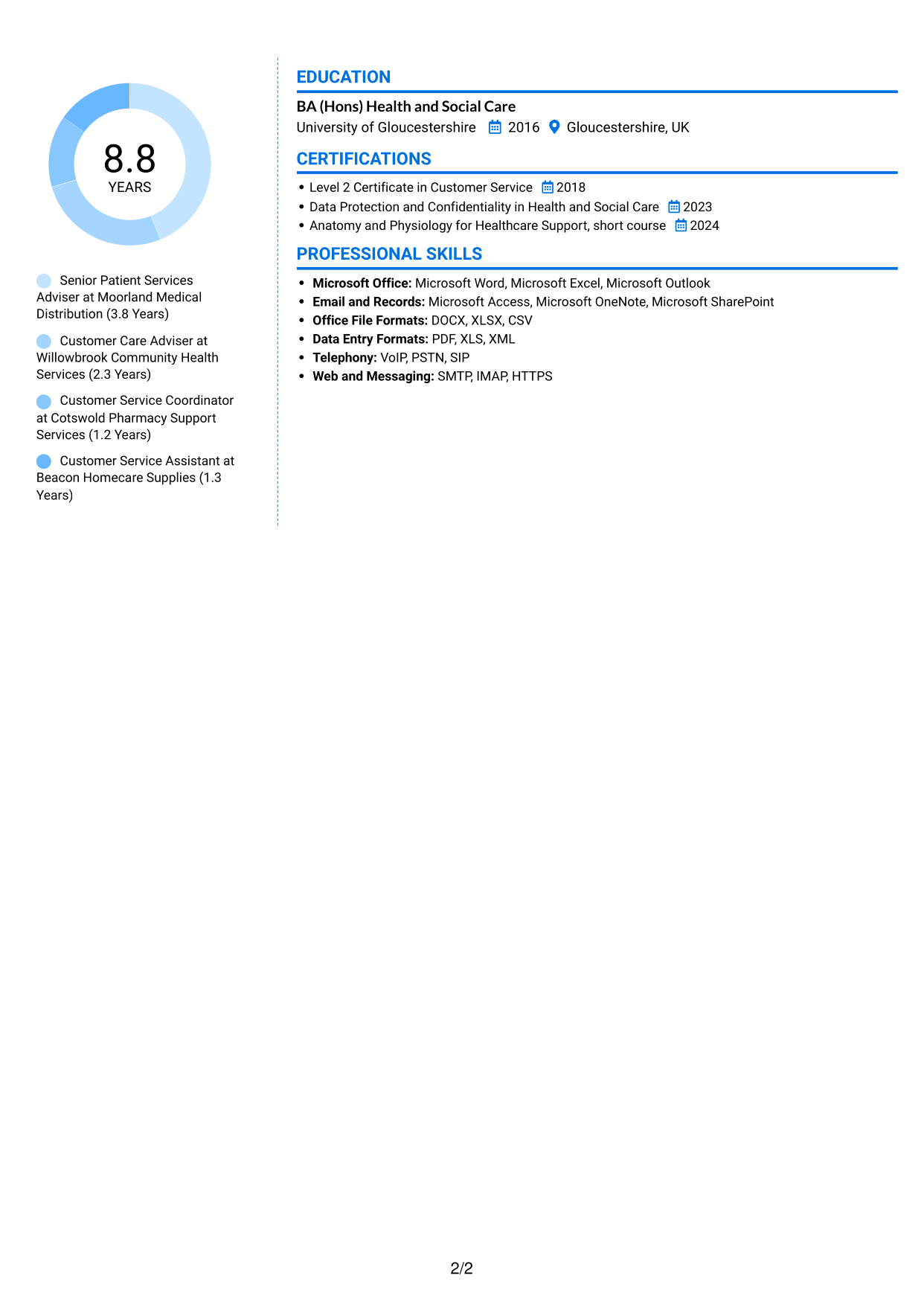 CV example — page 2