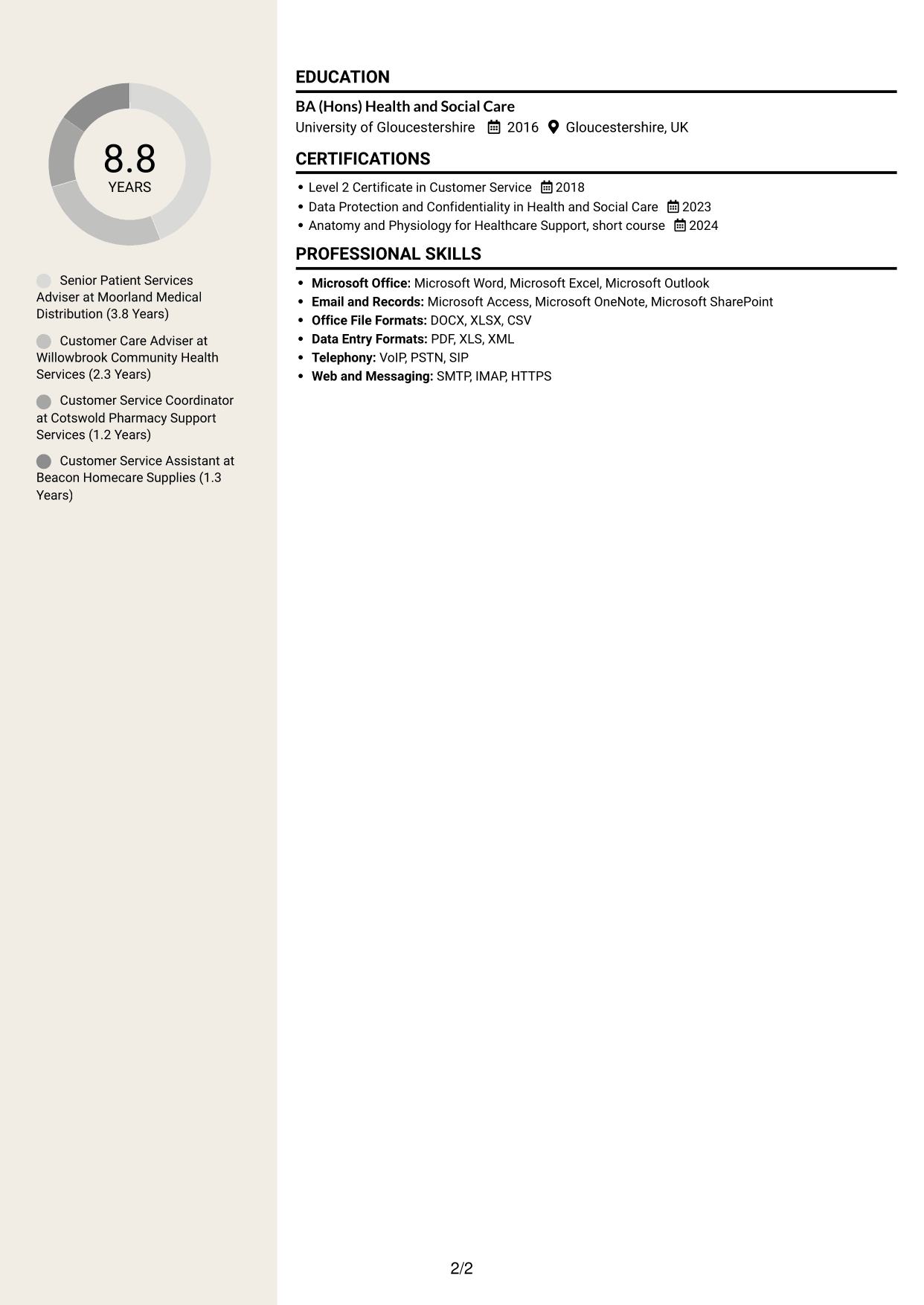 CV example — page 2