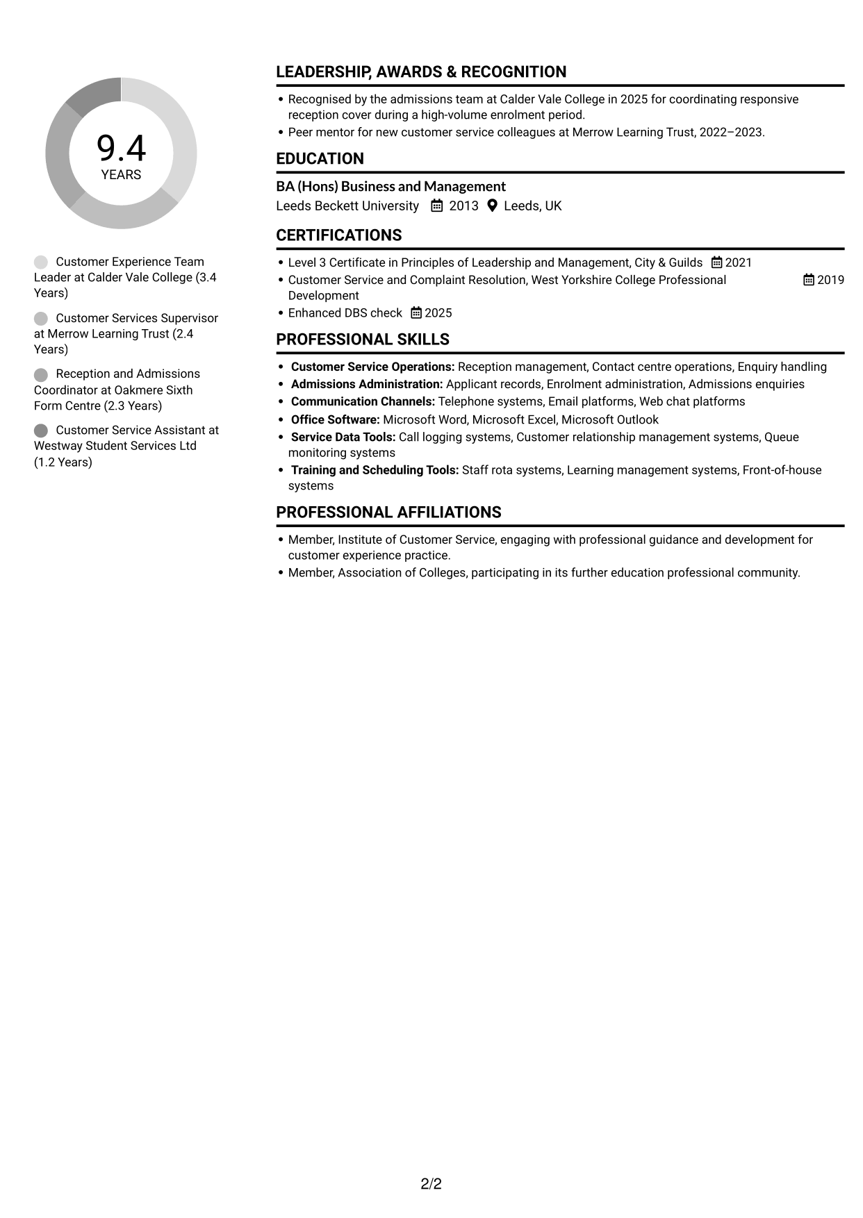 CV example — page 2