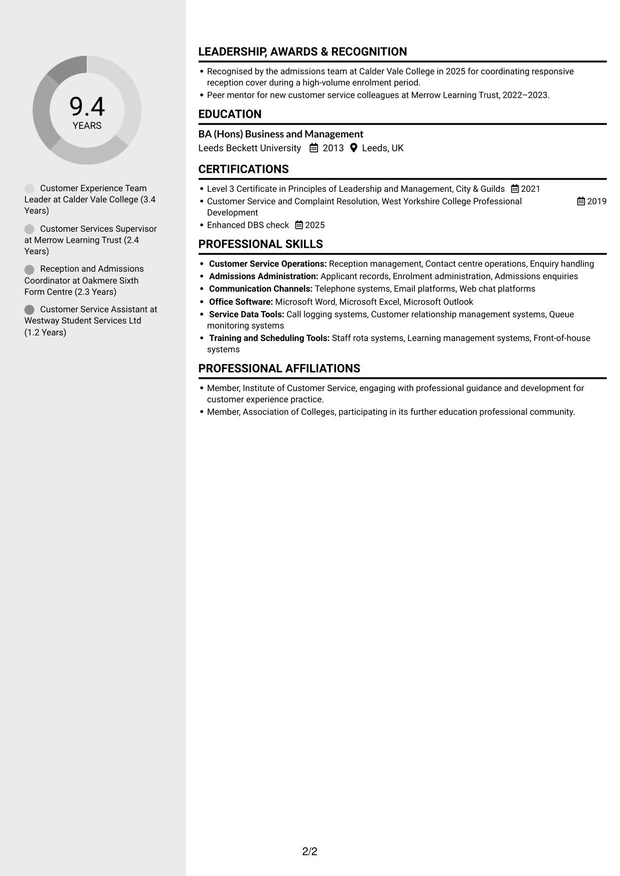 CV example — page 2