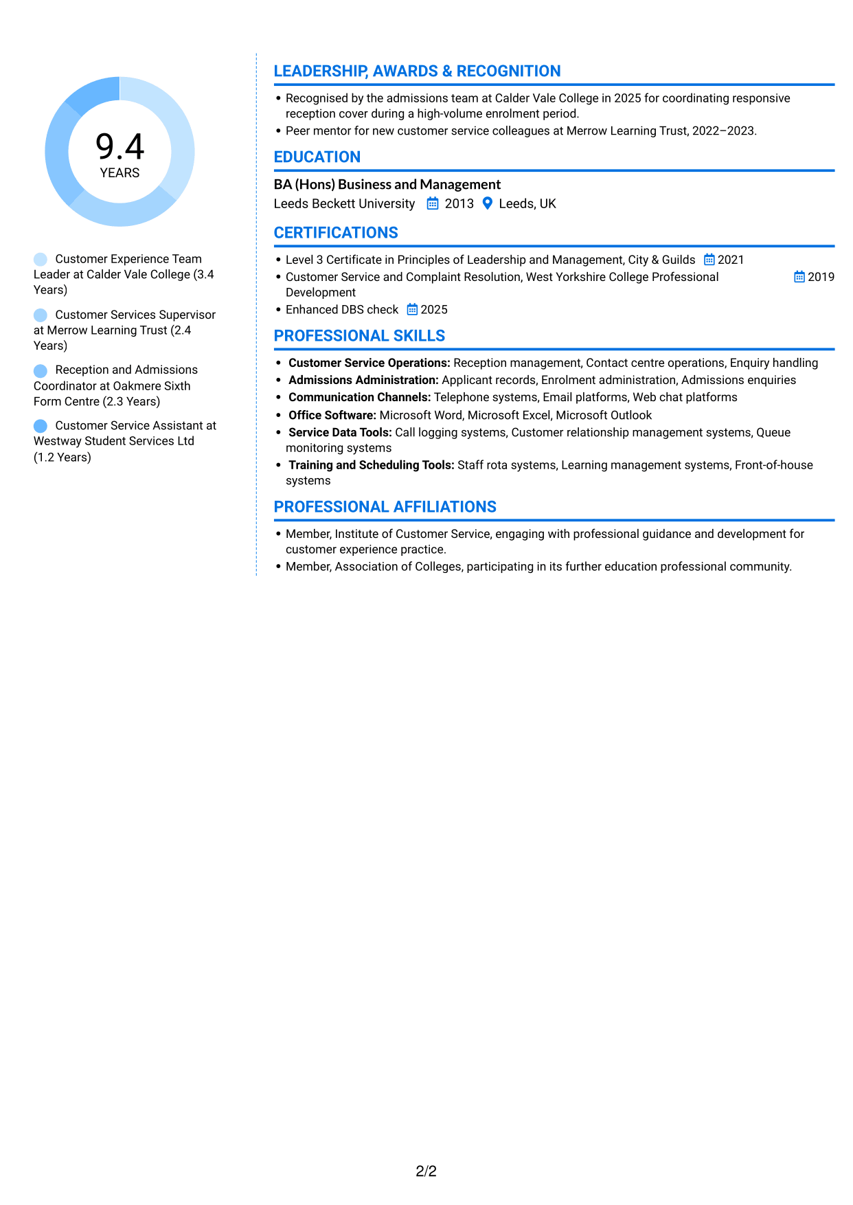 CV example — page 2