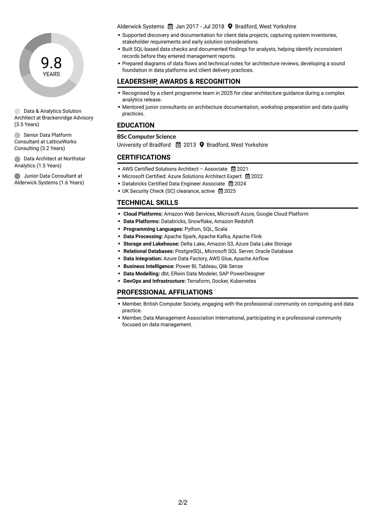 CV example — page 2
