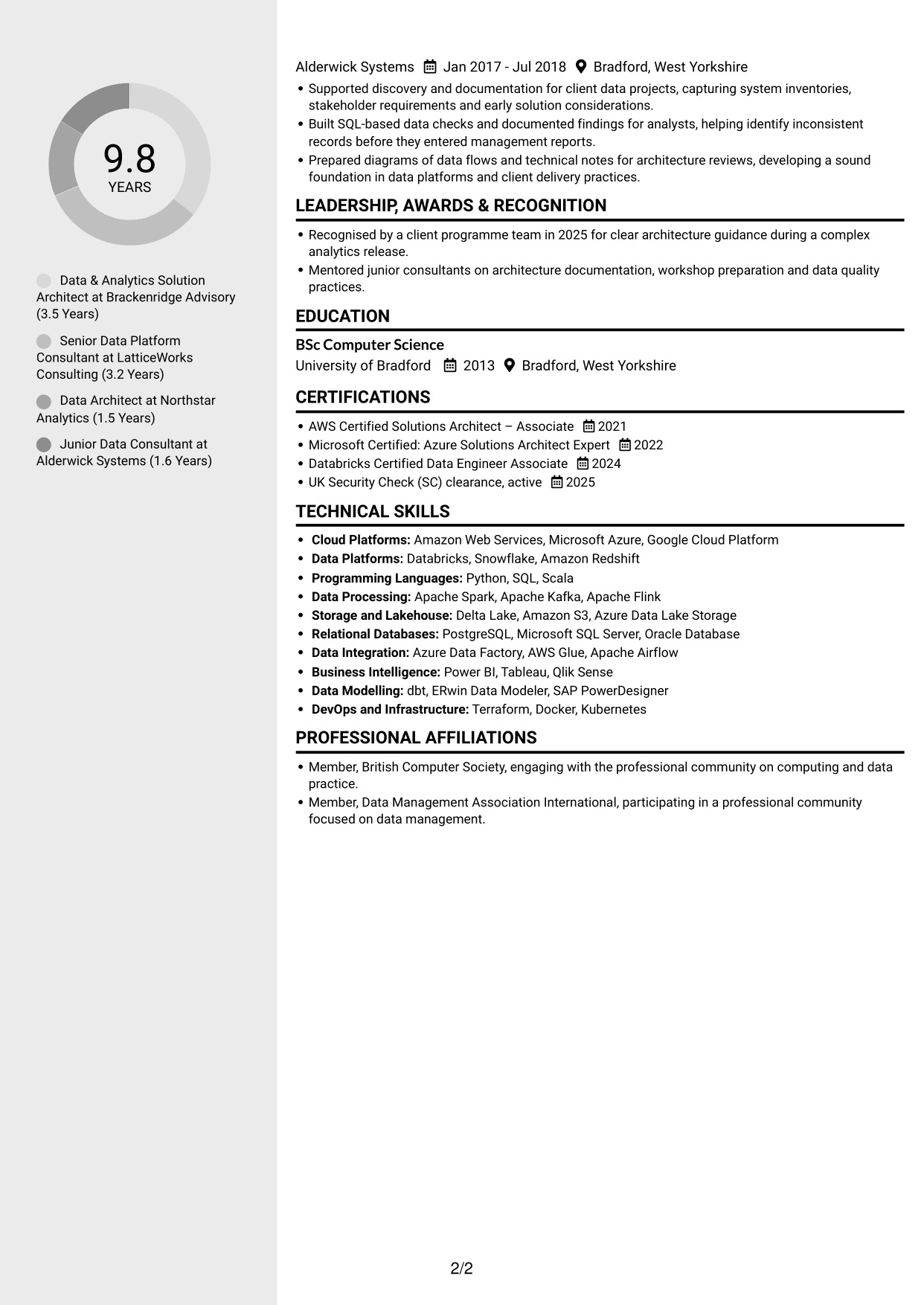 CV example — page 2