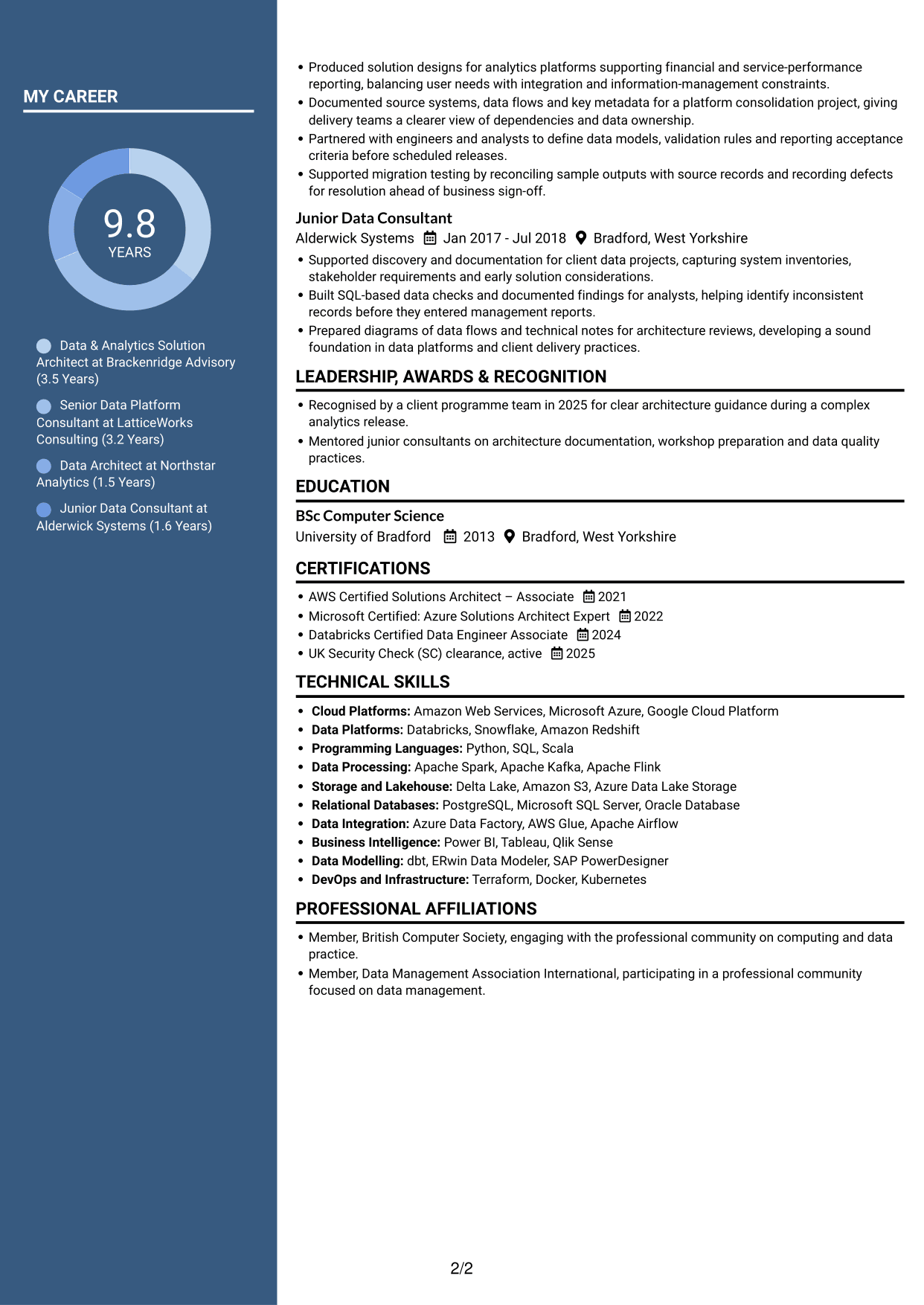 CV example — page 2