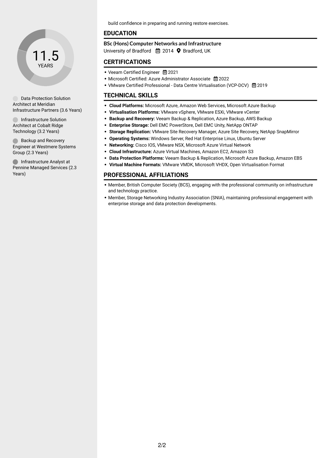 CV example — page 2