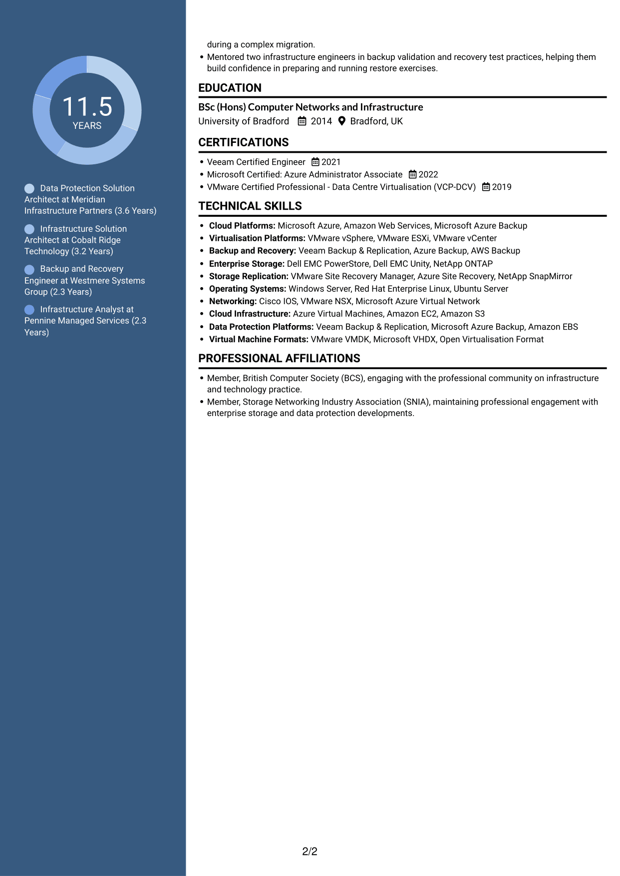 CV example — page 2