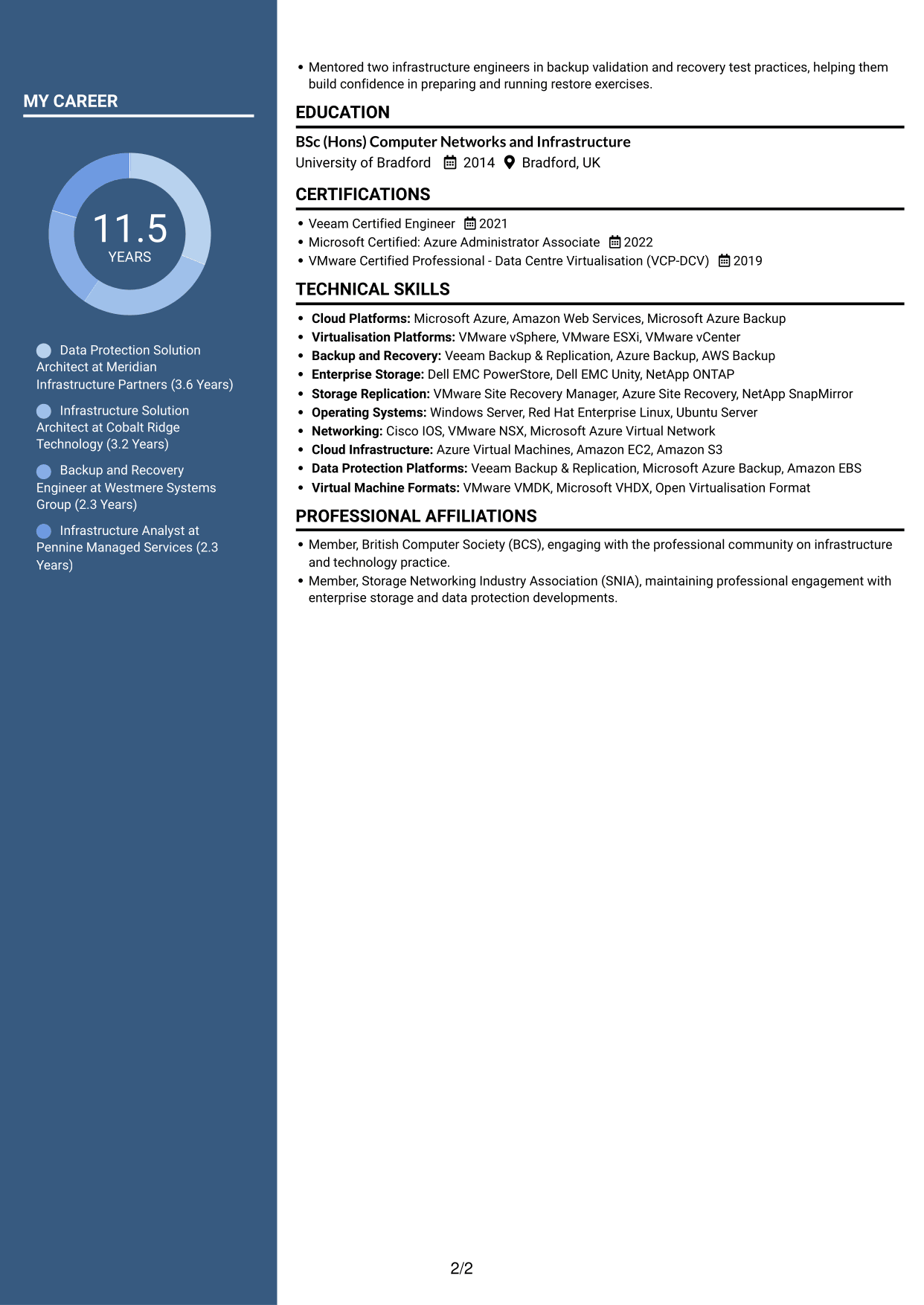 CV example — page 2